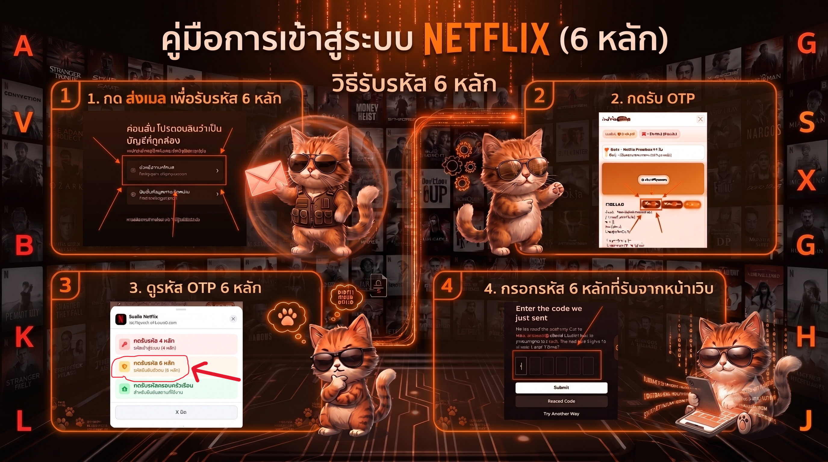 คู่มือการเข้าสู่ระบบ Netflix 6 หลัก