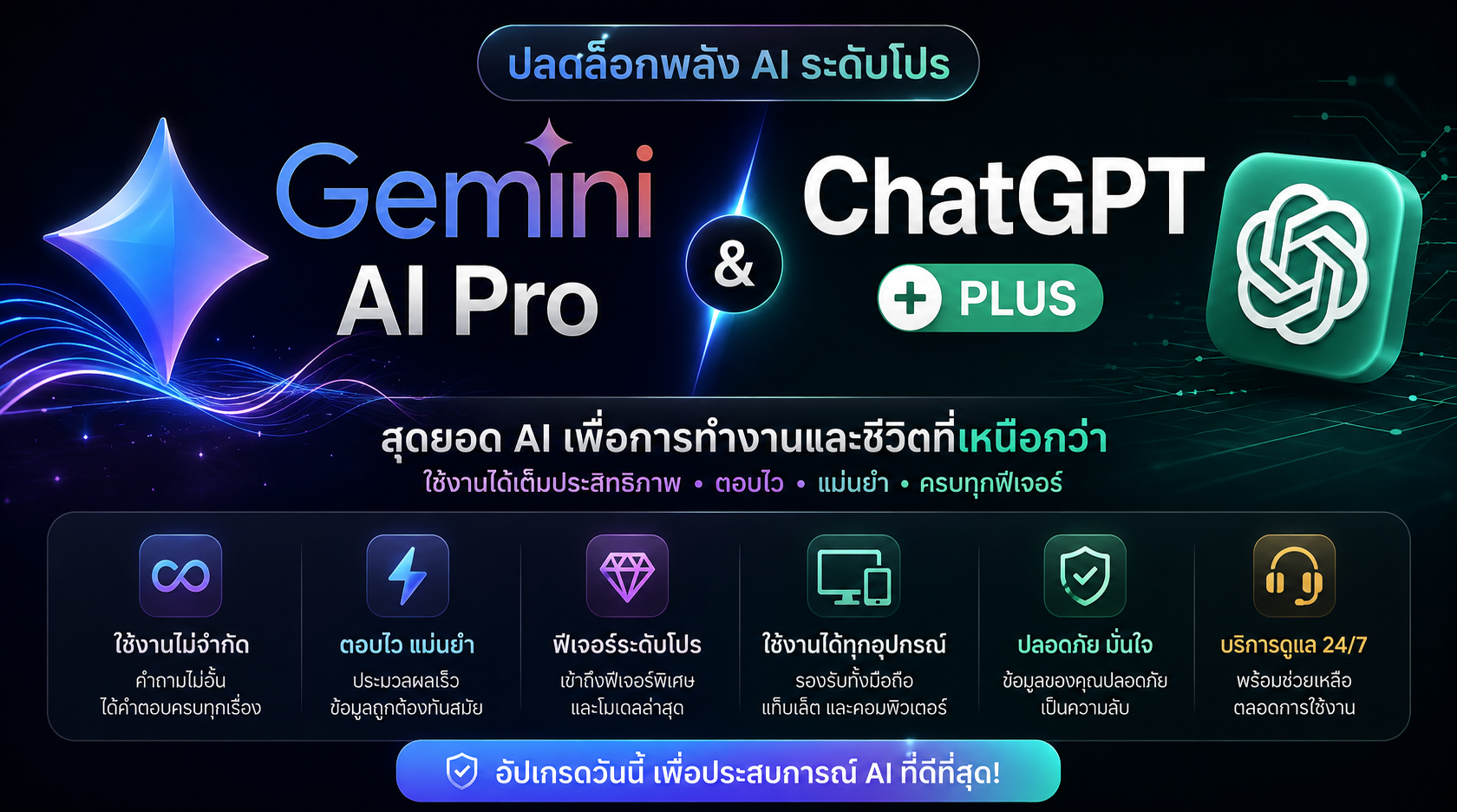 สินค้า AI